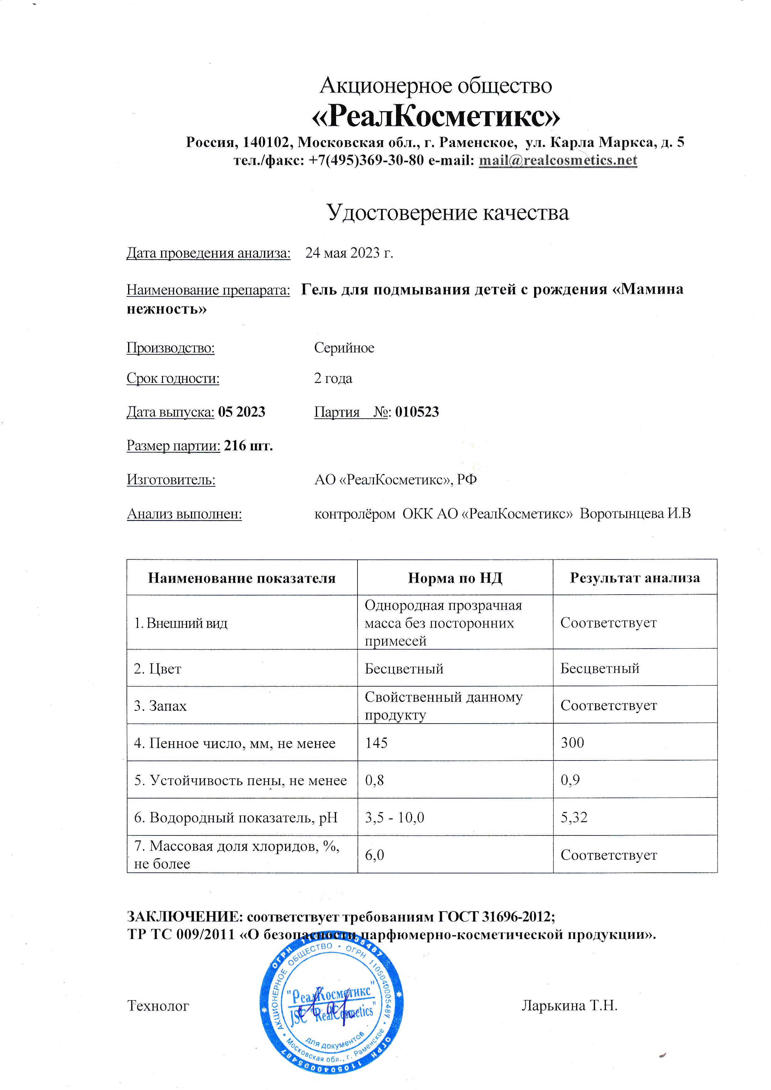 Паспорт №052023